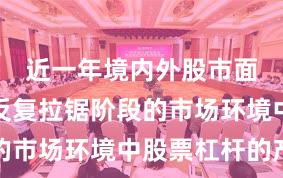 近一年境内外股市面对指数反复拉锯阶段的市场环境中股票杠杆的产